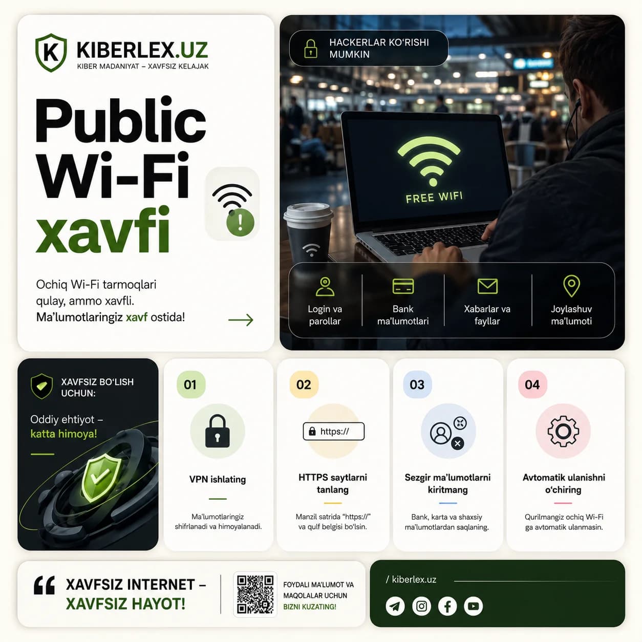 Bepul Wi-Fi — narxi ko'pincha ma'lumotlaringiz bilan to'lanadi.