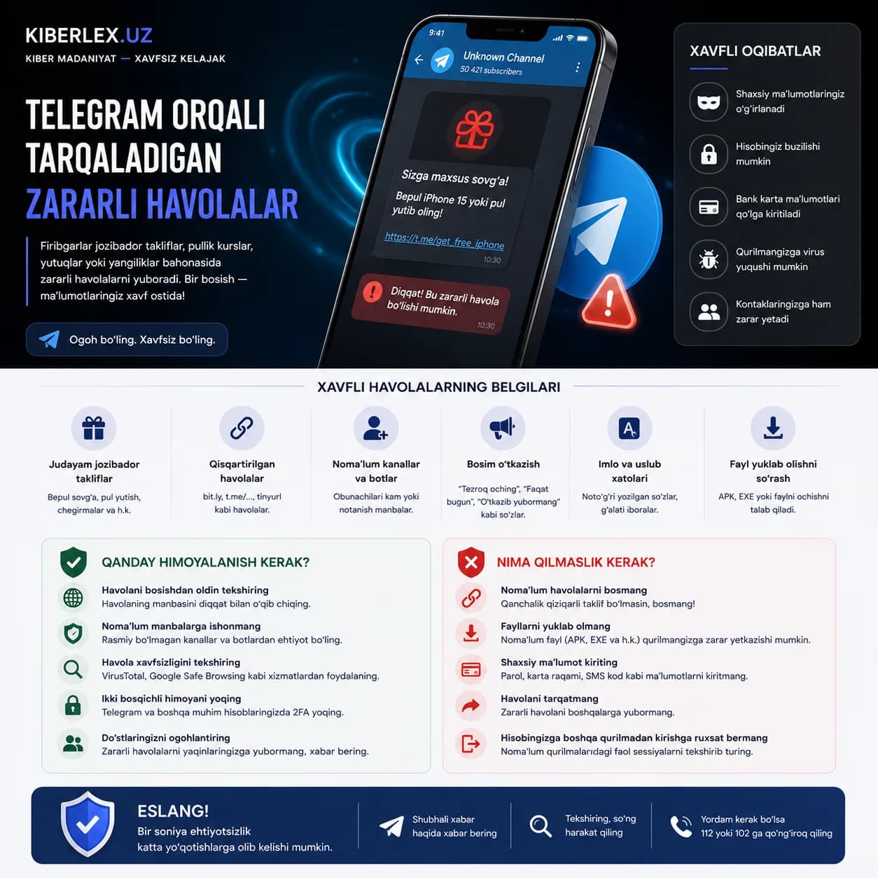 Telegram kanali qanchalik rasmiy ko'rinmasin, havolaning manzili hammasini fosh qiladi.
