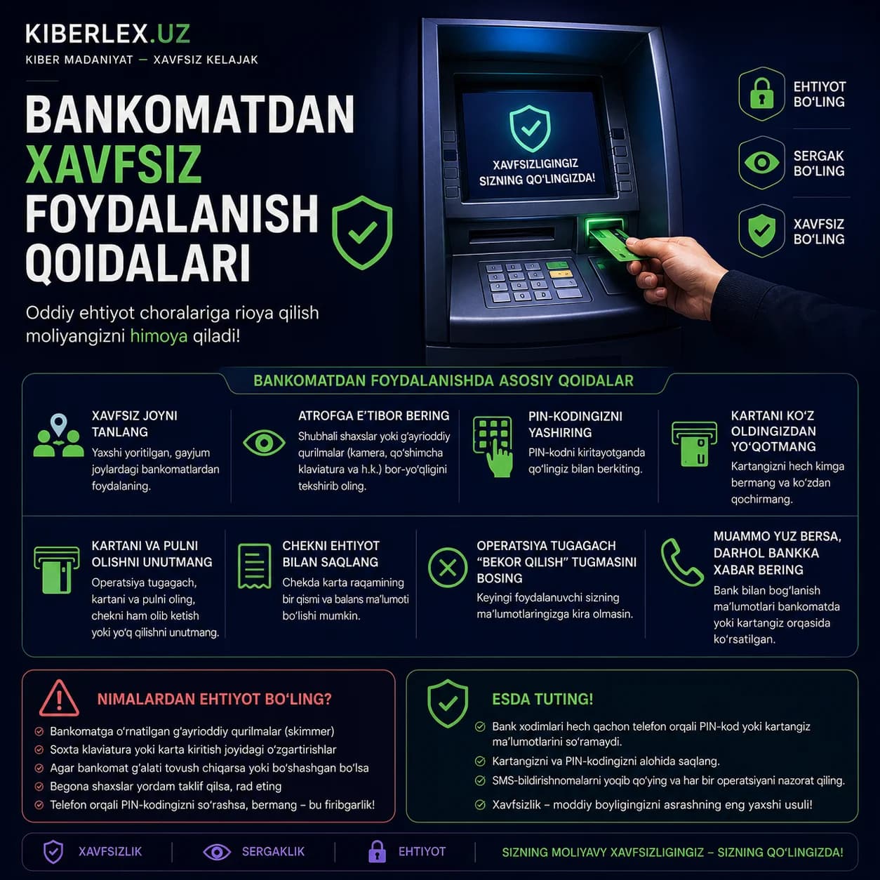 Bankomat oldida shoshilinch bo'lmang — atrofga bir qarash, PIN-kodni qo'l bilan berkitish sizni ko'plab muammolardan qut