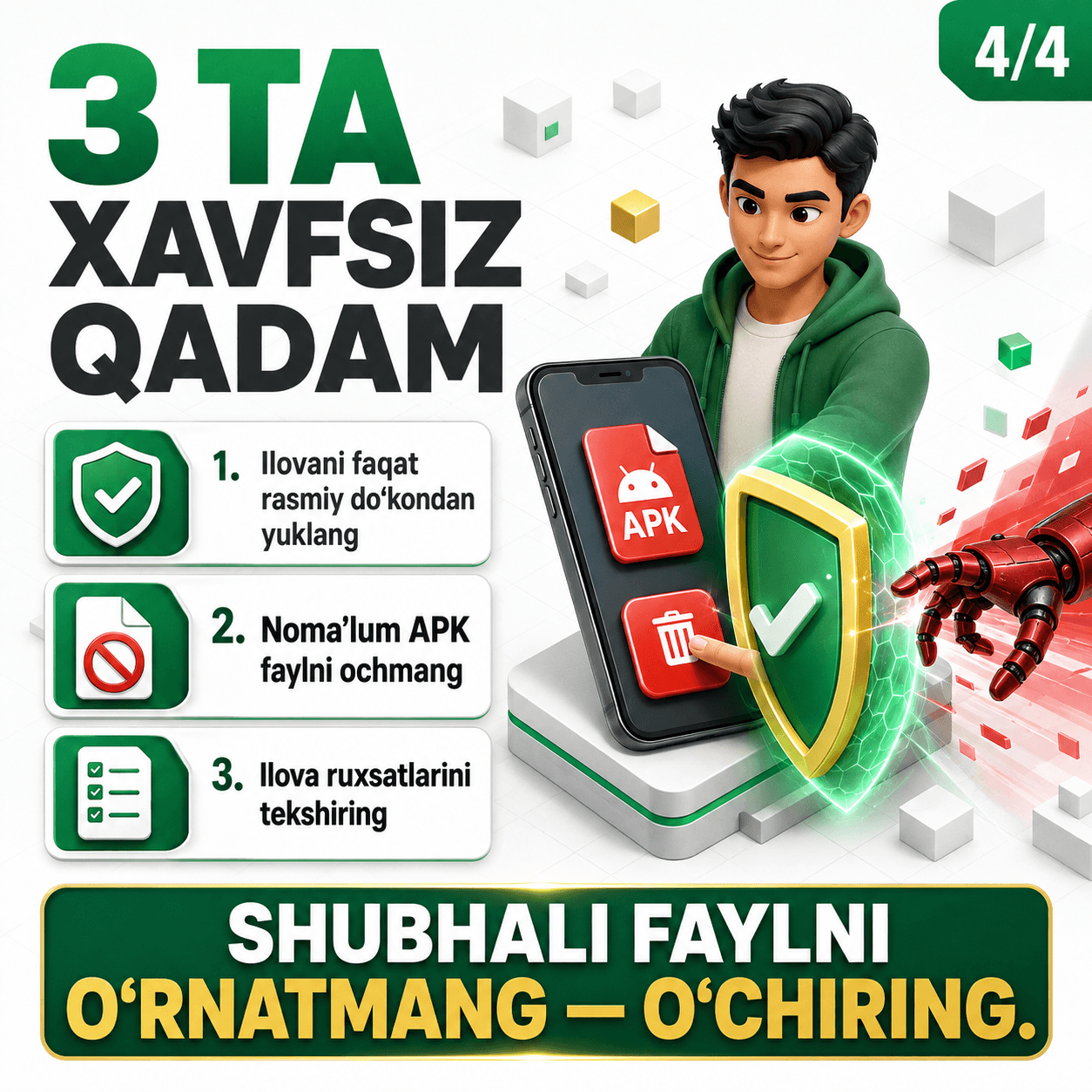 kiber-tahdidlar rasmi