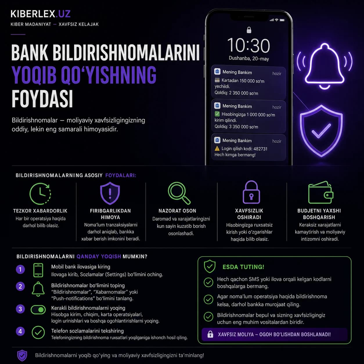 Telefoningiz jim tursa, bu hisobingiz ham tinch degani emas — bildirishnomalar yoqilgan bo'lsa, har bir harakat sizga da