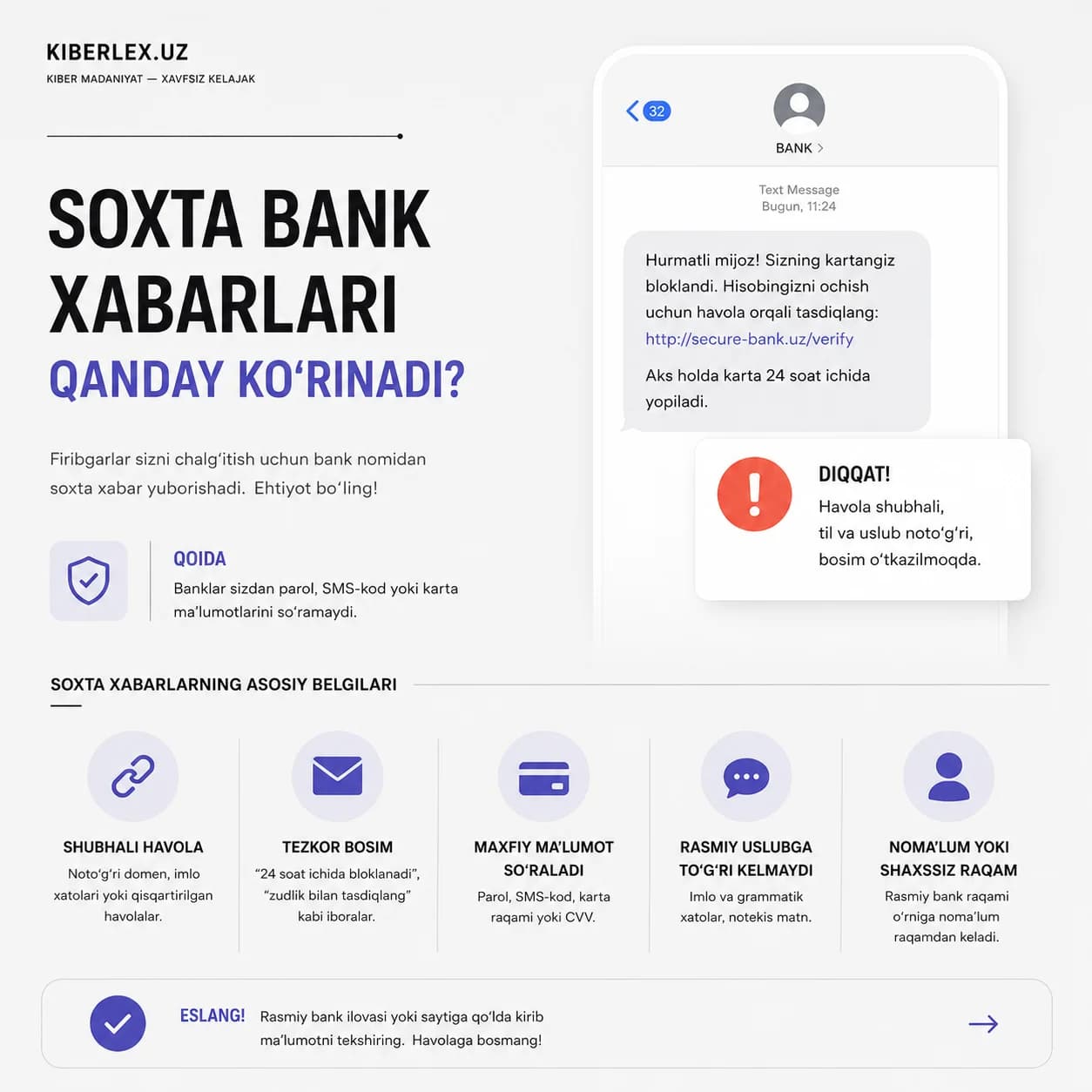 SMS orqali kelgan "bank" xati — aslida hech qanday bankka tegishli bo'lmasligi mumkin.