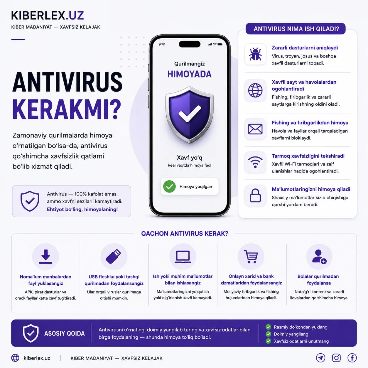 Telefoningizda 'himoya bor' deb o'ylaysizmi? Antivirussiz bu ishonch ko'pincha soxta.