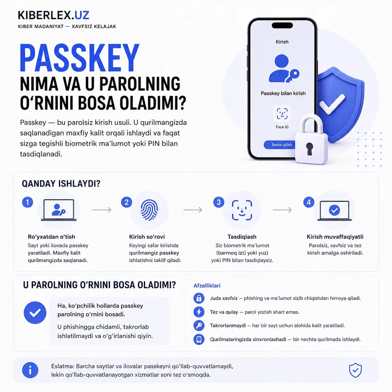 Parolni o'g'irlash mumkin, yuzingizni va barmoq izingizni — yo'q.