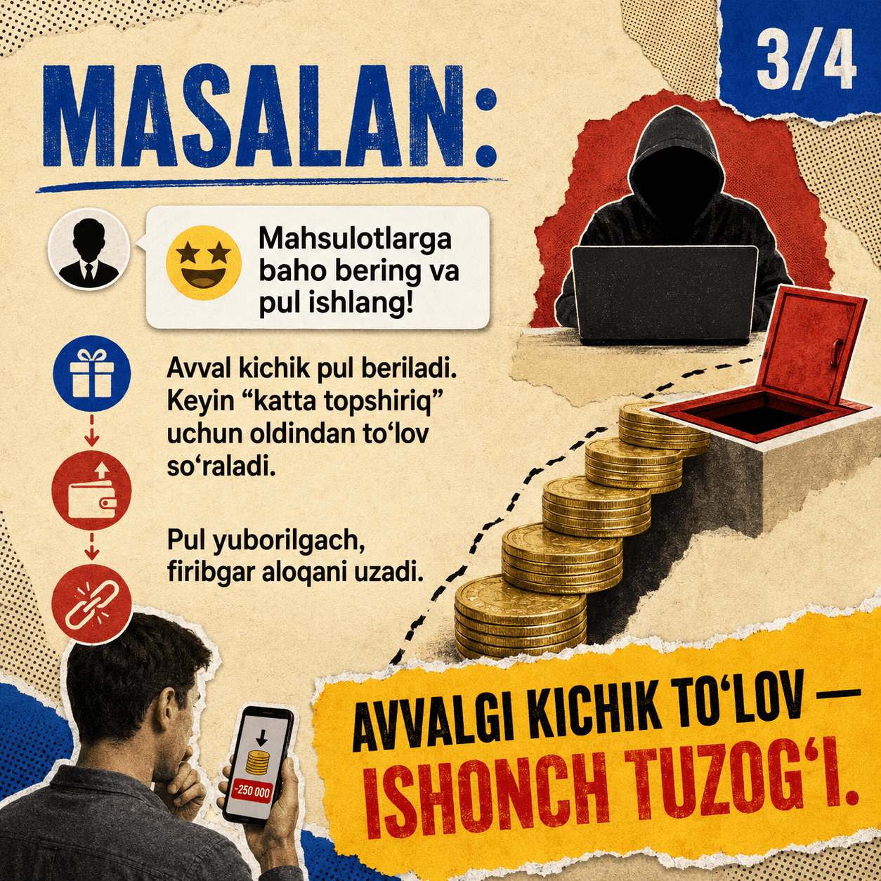 ish-firibgarligi rasmi
