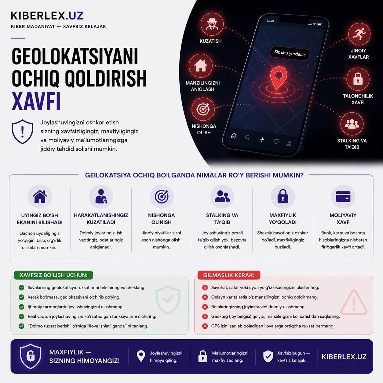 Telefoningiz sizning qayerda ekaningizni har soniyada boshqalarga aytib turishi mumkin.
