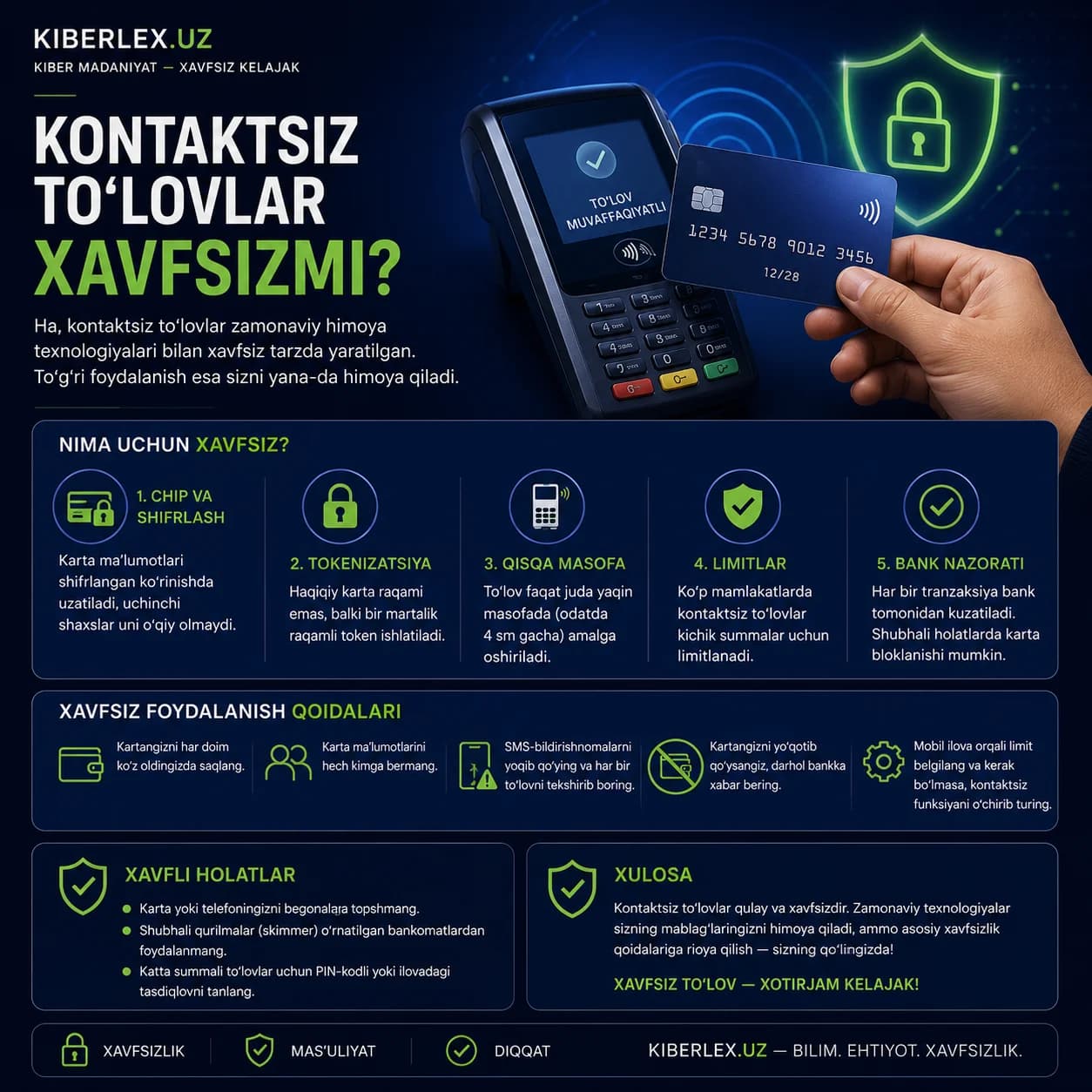 Kartangizni terminalga yaqinlashtirganda u haqiqiy raqamingizni emas, bir martalik raqamli tokenni uzatadi. Texnologiya 