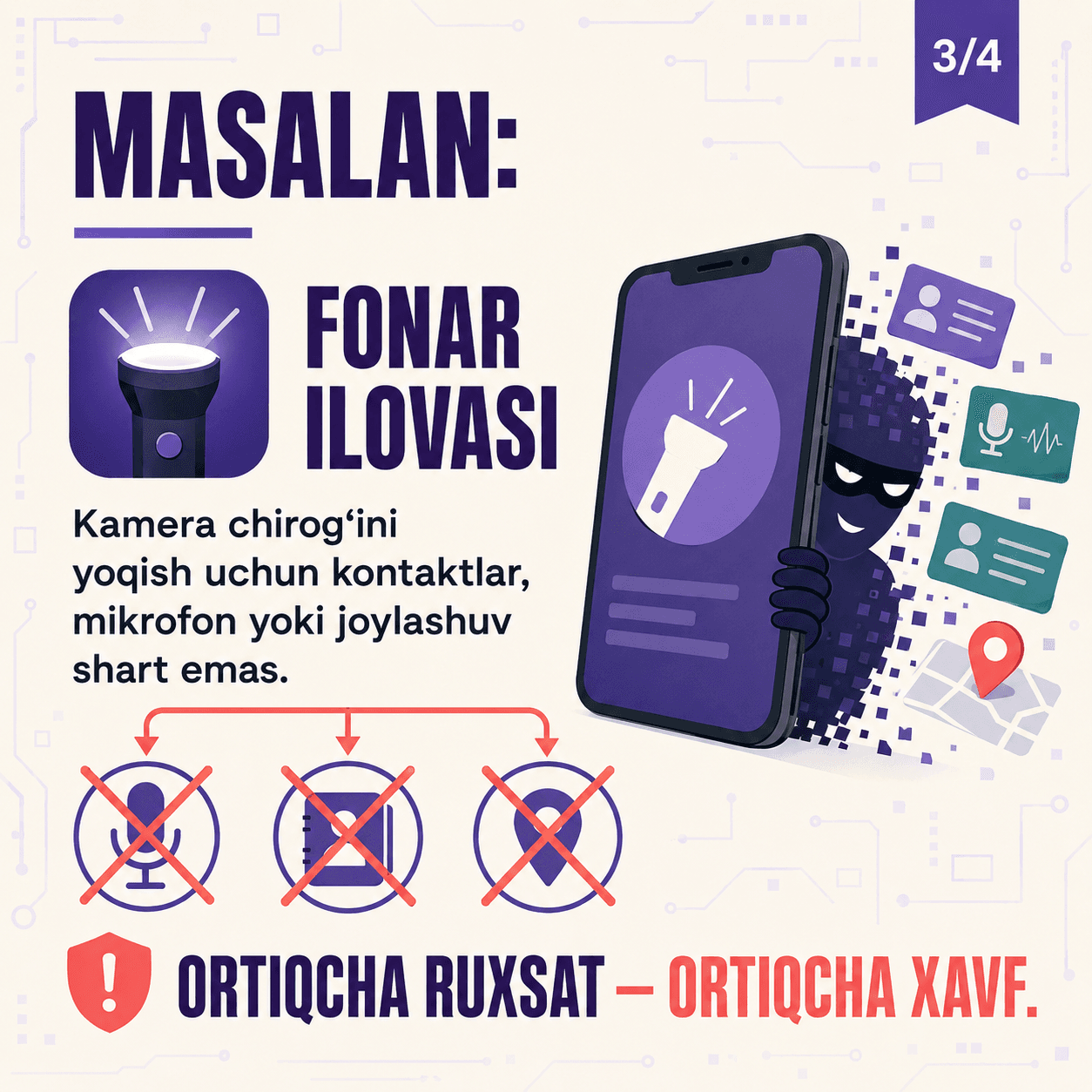 shaxsiy-malumot rasmi