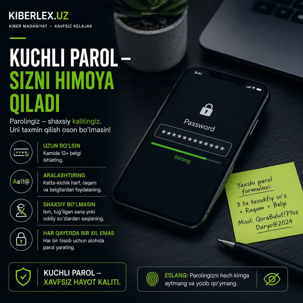 12 belgidan kam parol – qulfsiz eshikka teng.