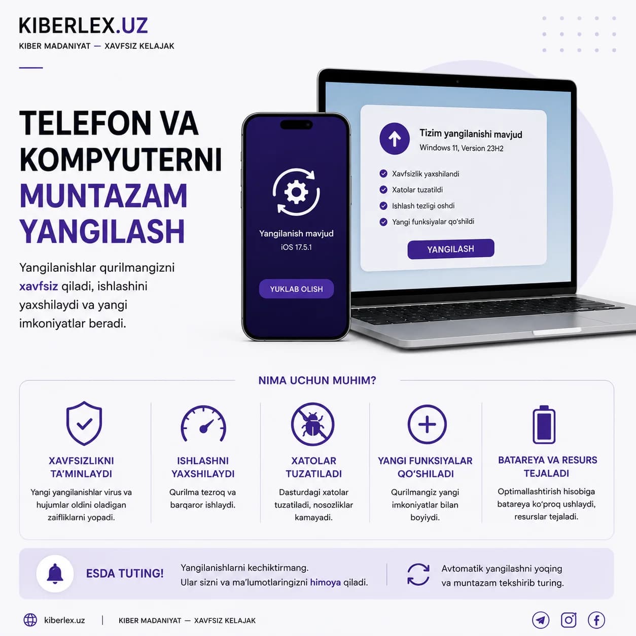 Yangilash tugmasini 'keyinroq' bosish — bugungi qulaylik, ertangi xavf.