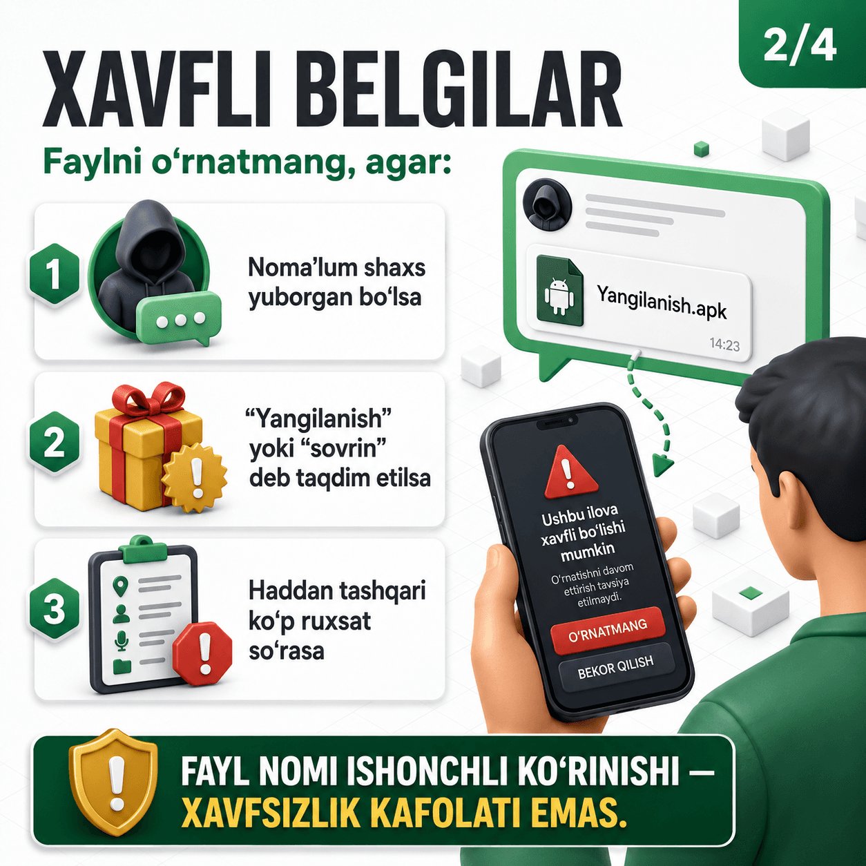 kiber-tahdidlar rasmi